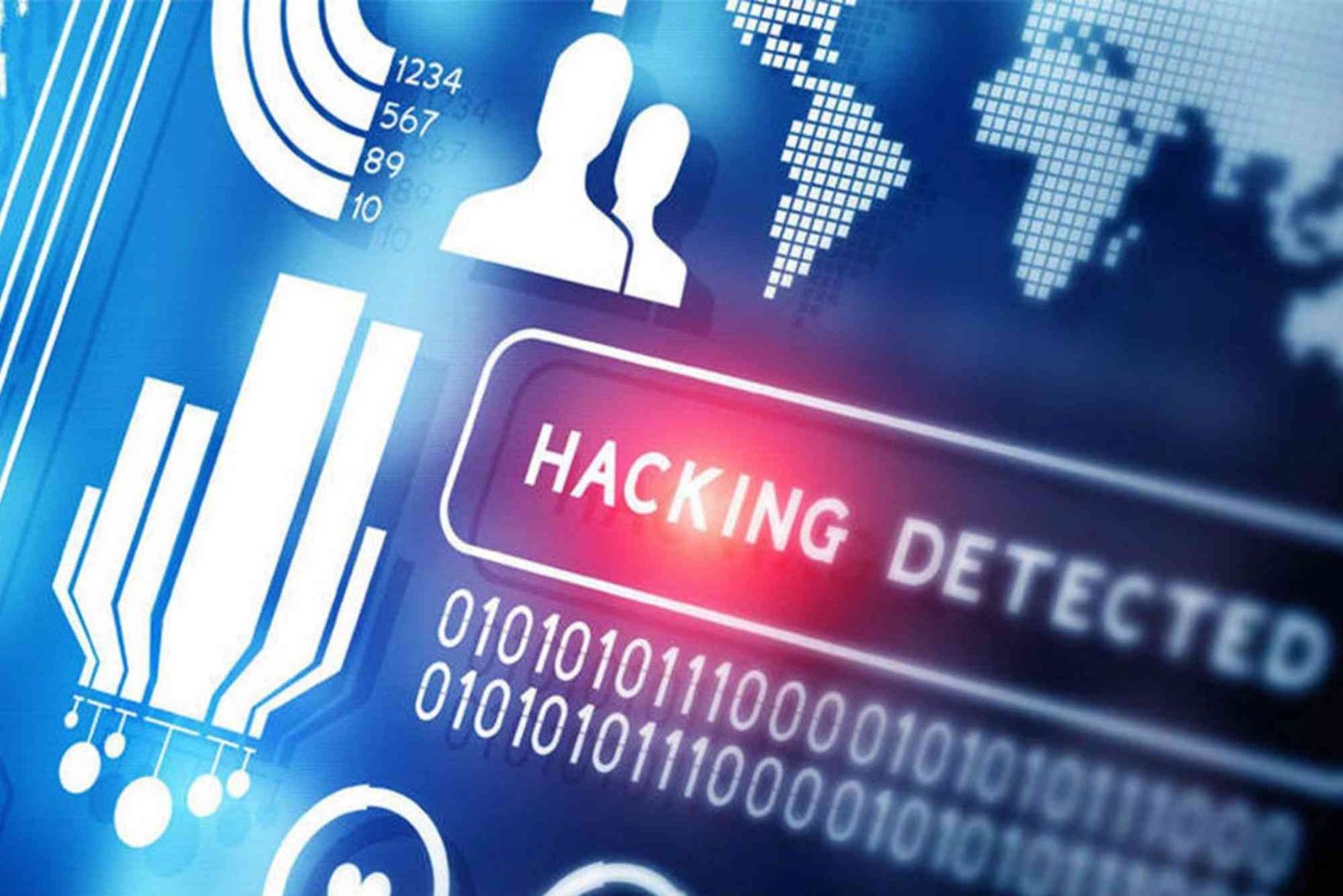 Tips Menghindari Serangan Hacker Online